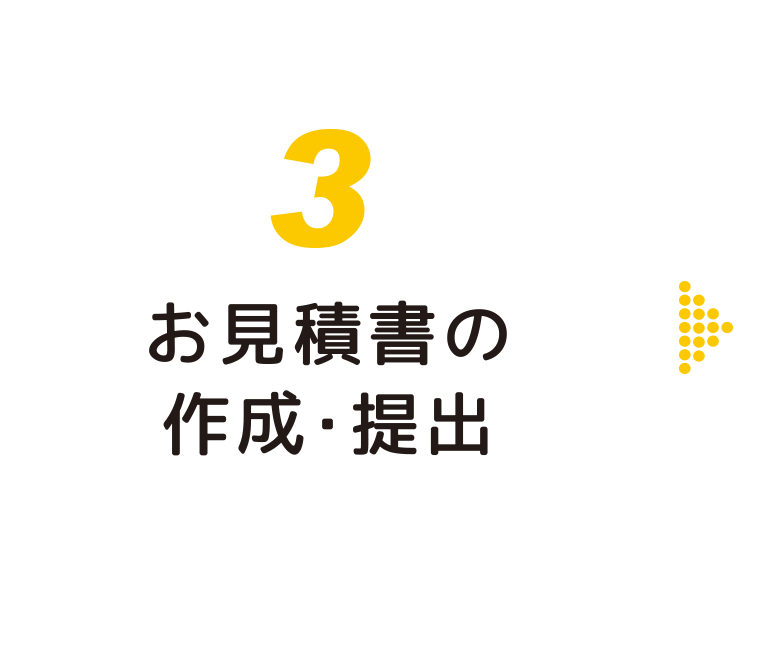 お見積書の作成・提出:福島県郡山市の住宅リフォームは株式会社イナズマへ