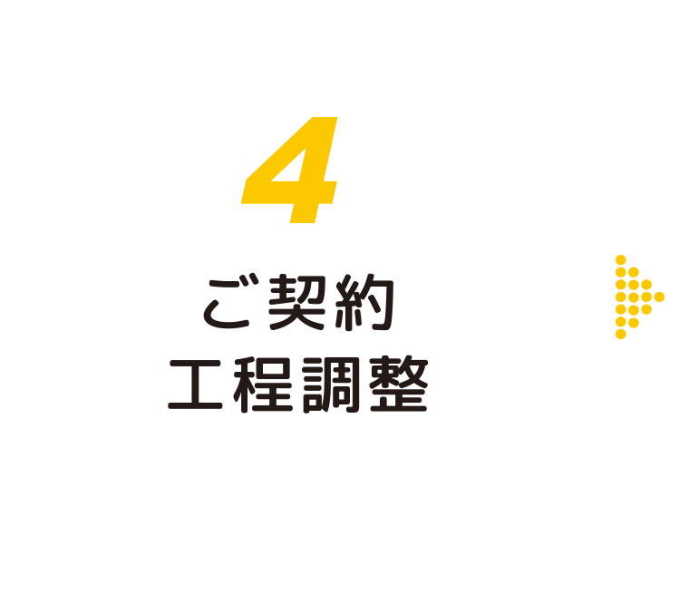 ご契約・工程調整:福島県郡山市の住宅リフォームは株式会社イナズマへ